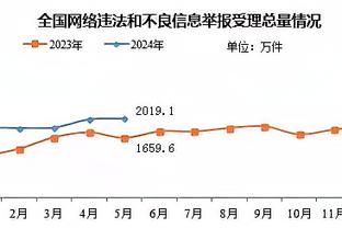 记者：中国足协已经暂停与阿根廷足协的相关合作