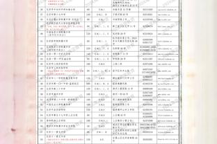 欧超杯-曼城vs塞维利亚首发：格瓦迪奥尔首次先发，沃克任队长